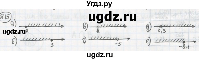 ГДЗ (Решебник №2 к учебнику 2015) по алгебре 8 класс Ю.Н. Макарычев / номер / 815