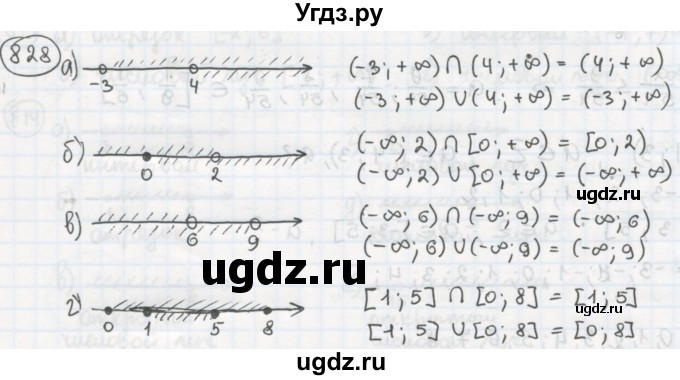 ГДЗ (Решебник №2 к учебнику 2015) по алгебре 8 класс Ю.Н. Макарычев / номер / 828