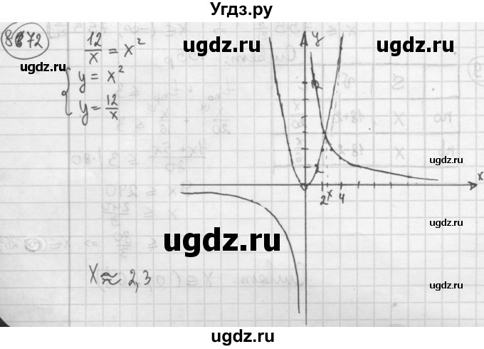 ГДЗ (Решебник №2 к учебнику 2015) по алгебре 8 класс Ю.Н. Макарычев / номер / 872