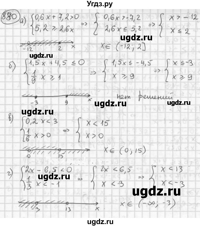 ГДЗ (Решебник №2 к учебнику 2015) по алгебре 8 класс Ю.Н. Макарычев / номер / 880
