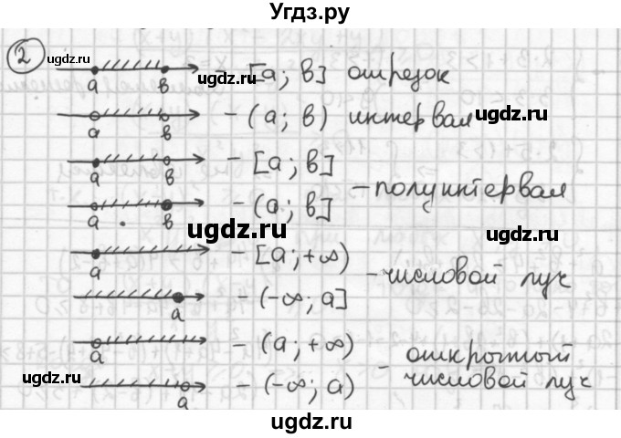 ГДЗ (Решебник №2 к учебнику 2015) по алгебре 8 класс Ю.Н. Макарычев / контрольные вопросы и задания / §11(продолжение 2)