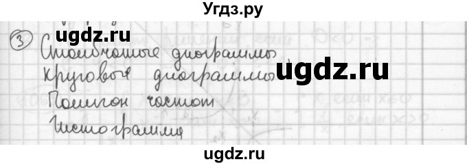 ГДЗ (Решебник №2 к учебнику 2015) по алгебре 8 класс Ю.Н. Макарычев / контрольные вопросы и задания / §13(продолжение 3)