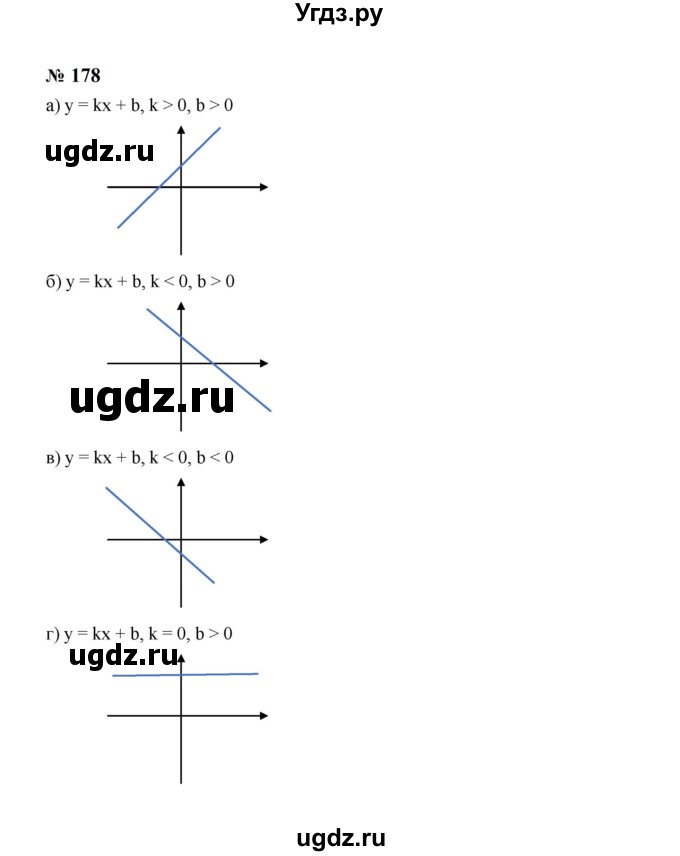 ГДЗ (Решебник к учебнику 2023) по алгебре 8 класс Ю.Н. Макарычев / номер / 178