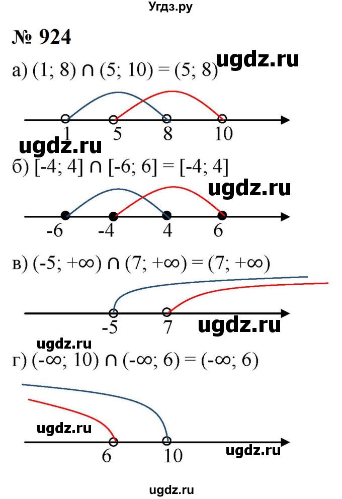 ГДЗ (Решебник к учебнику 2023) по алгебре 8 класс Ю.Н. Макарычев / номер / 924