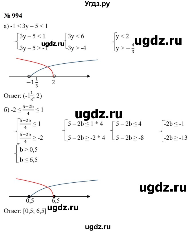 ГДЗ (Решебник к учебнику 2023) по алгебре 8 класс Ю.Н. Макарычев / номер / 994