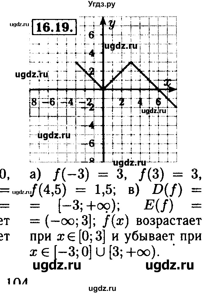 ГДЗ (Решебник №2 к задачнику 2015) по алгебре 8 класс (Учебник, Задачник) Мордкович А.Г. / §16 / 16.19