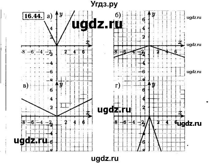 ГДЗ (Решебник №2 к задачнику 2015) по алгебре 8 класс (Учебник, Задачник) Мордкович А.Г. / §16 / 16.44