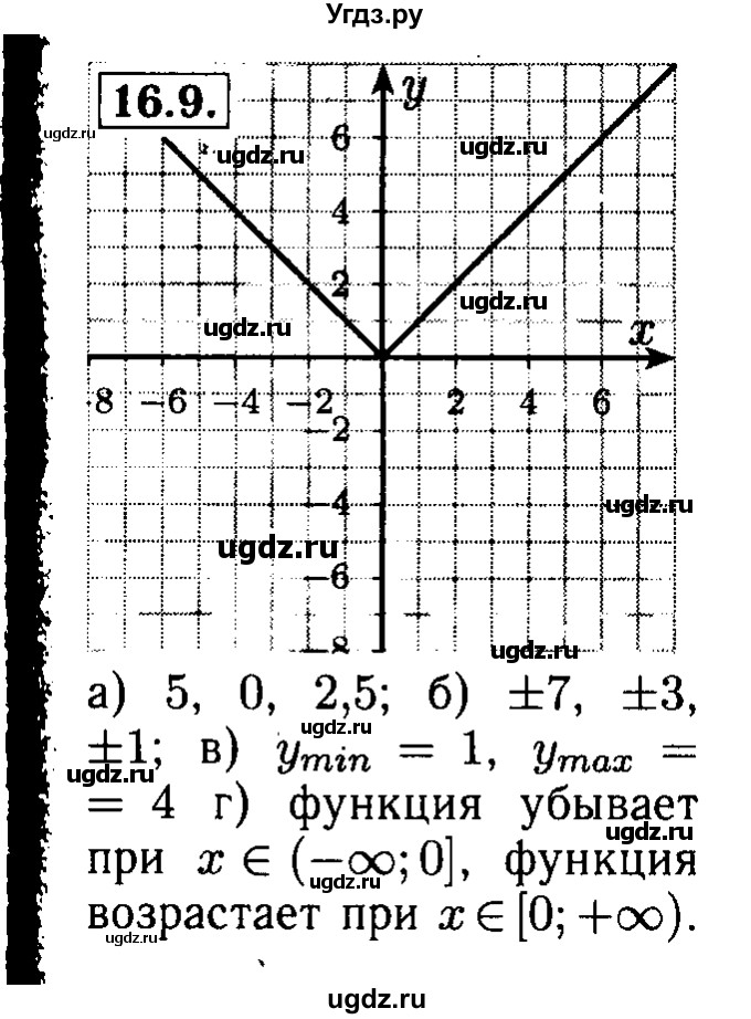 ГДЗ (Решебник №2 к задачнику 2015) по алгебре 8 класс (Учебник, Задачник) Мордкович А.Г. / §16 / 16.9