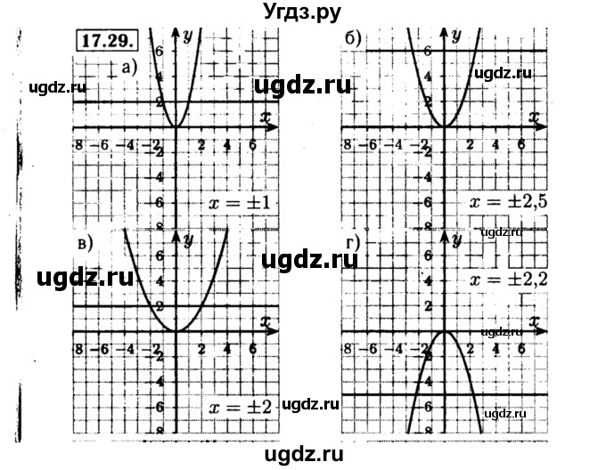 ГДЗ (Решебник №2 к задачнику 2015) по алгебре 8 класс (Учебник, Задачник) Мордкович А.Г. / §17 / 17.29