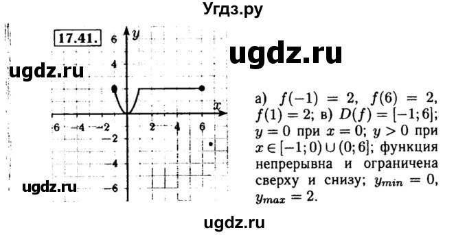 ГДЗ (Решебник №2 к задачнику 2015) по алгебре 8 класс (Учебник, Задачник) Мордкович А.Г. / §17 / 17.41