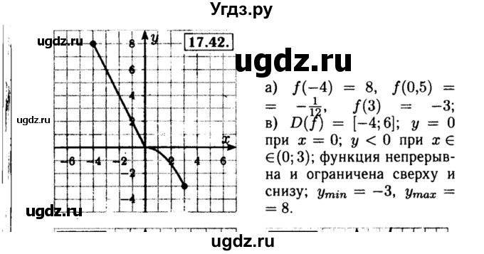 ГДЗ (Решебник №2 к задачнику 2015) по алгебре 8 класс (Учебник, Задачник) Мордкович А.Г. / §17 / 17.42