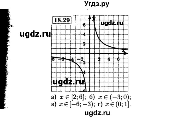 ГДЗ (Решебник №2 к задачнику 2015) по алгебре 8 класс (Учебник, Задачник) Мордкович А.Г. / §18 / 18.29
