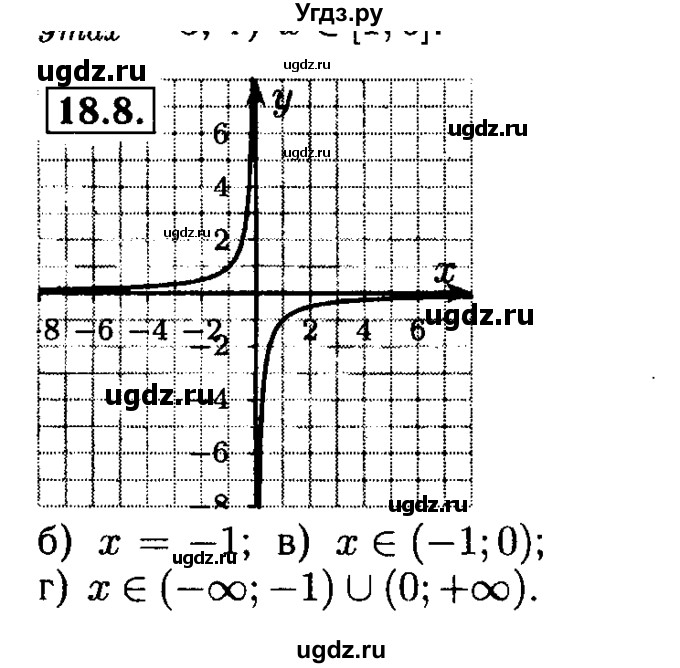 ГДЗ (Решебник №2 к задачнику 2015) по алгебре 8 класс (Учебник, Задачник) Мордкович А.Г. / §18 / 18.8