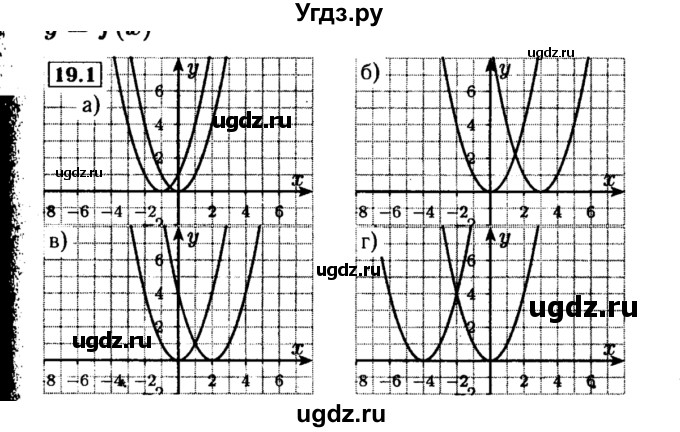 ГДЗ (Решебник №2 к задачнику 2015) по алгебре 8 класс (Учебник, Задачник) Мордкович А.Г. / §19 / 19.1