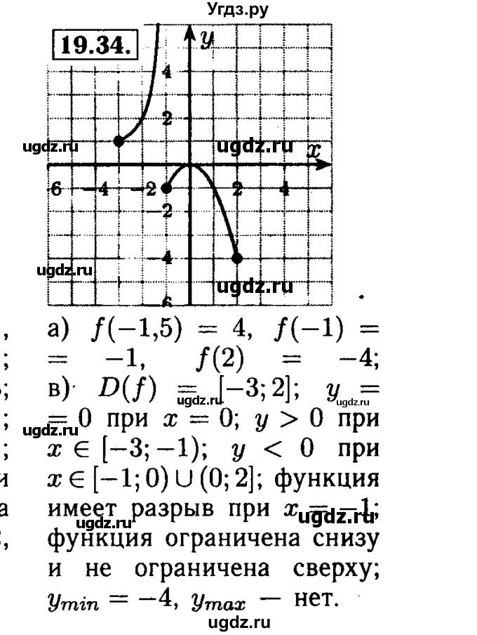 ГДЗ (Решебник №2 к задачнику 2015) по алгебре 8 класс (Учебник, Задачник) Мордкович А.Г. / §19 / 19.34