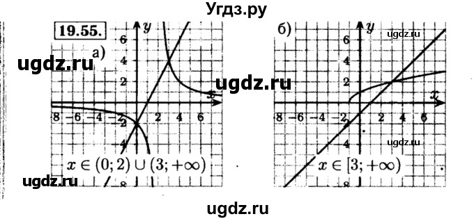 ГДЗ (Решебник №2 к задачнику 2015) по алгебре 8 класс (Учебник, Задачник) Мордкович А.Г. / §19 / 19.55