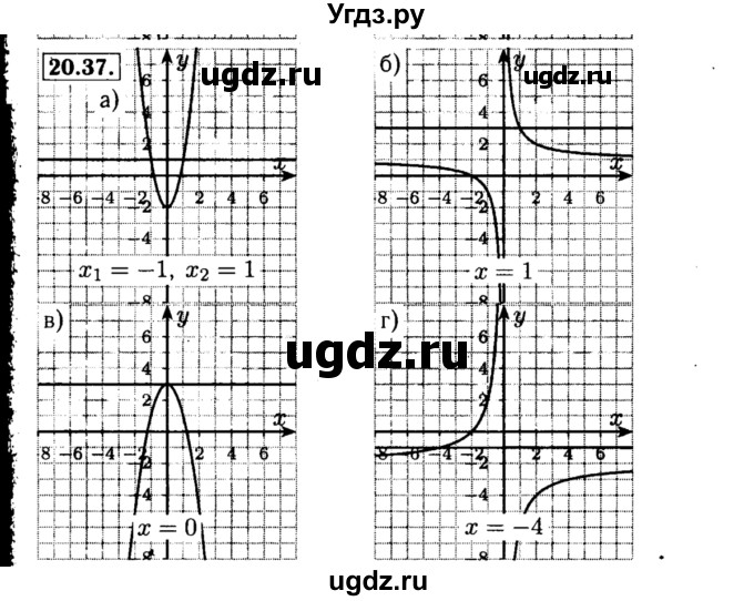 ГДЗ (Решебник №2 к задачнику 2015) по алгебре 8 класс (Учебник, Задачник) Мордкович А.Г. / §20 / 20.37