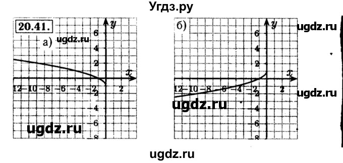 ГДЗ (Решебник №2 к задачнику 2015) по алгебре 8 класс (Учебник, Задачник) Мордкович А.Г. / §20 / 20.41