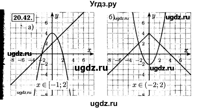 ГДЗ (Решебник №2 к задачнику 2015) по алгебре 8 класс (Учебник, Задачник) Мордкович А.Г. / §20 / 20.42