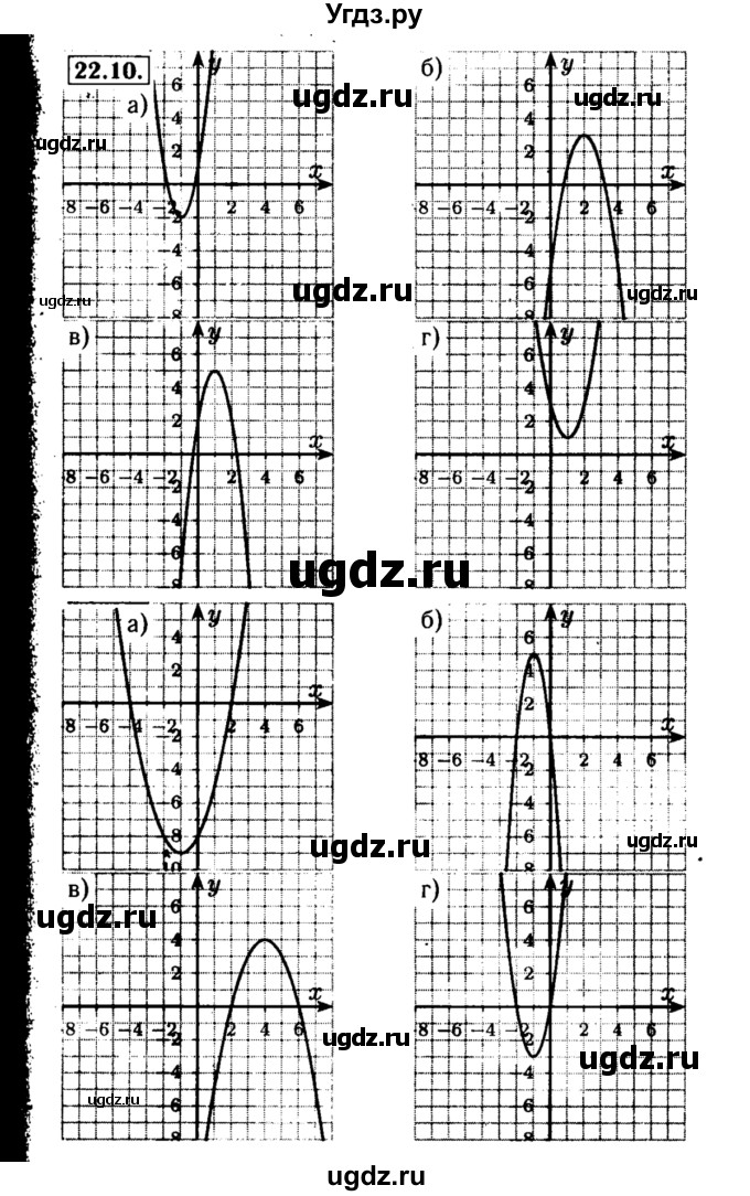 ГДЗ (Решебник №2 к задачнику 2015) по алгебре 8 класс (Учебник, Задачник) Мордкович А.Г. / §22 / 22.10