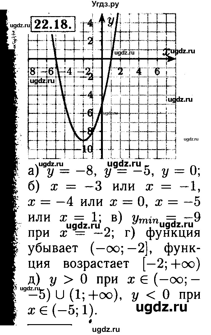 ГДЗ (Решебник №2 к задачнику 2015) по алгебре 8 класс (Учебник, Задачник) Мордкович А.Г. / §22 / 22.18