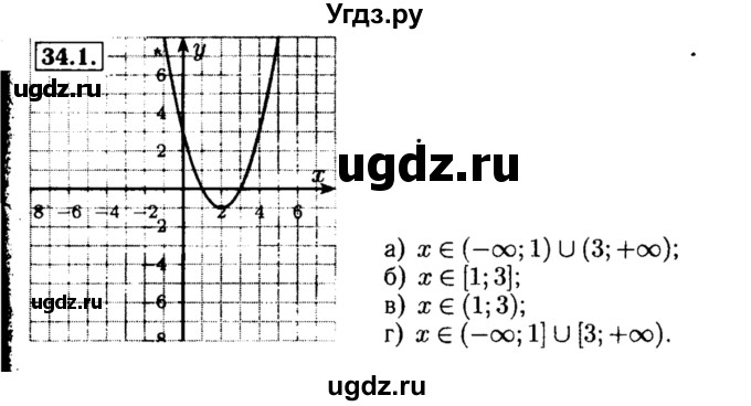 ГДЗ (Решебник №2 к задачнику 2015) по алгебре 8 класс (Учебник, Задачник) Мордкович А.Г. / §34 / 34.1