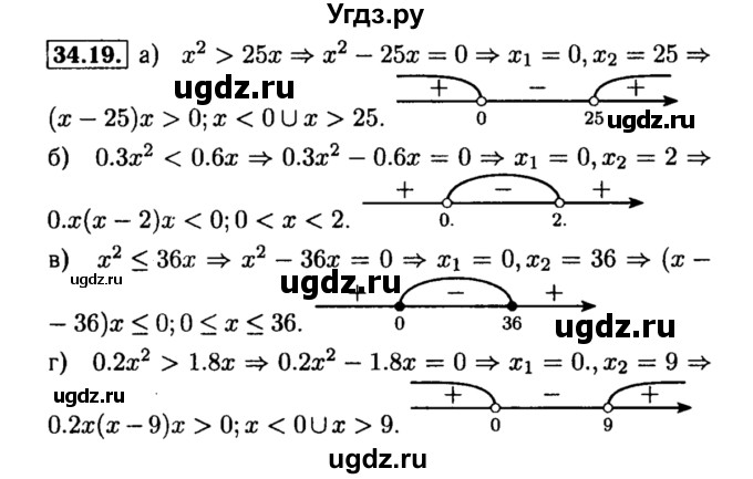 ГДЗ (Решебник №2 к задачнику 2015) по алгебре 8 класс (Учебник, Задачник) Мордкович А.Г. / §34 / 34.19