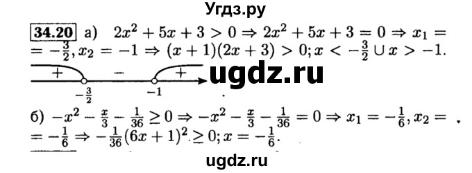 ГДЗ (Решебник №2 к задачнику 2015) по алгебре 8 класс (Учебник, Задачник) Мордкович А.Г. / §34 / 34.20