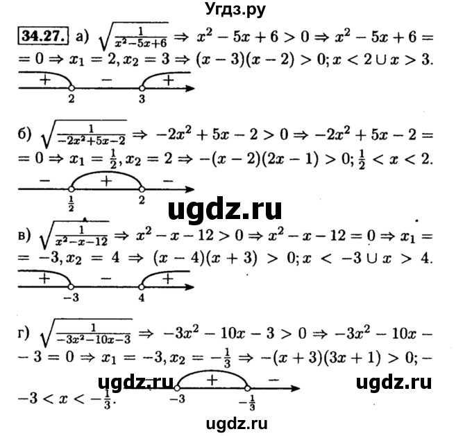 ГДЗ (Решебник №2 к задачнику 2015) по алгебре 8 класс (Учебник, Задачник) Мордкович А.Г. / §34 / 34.27