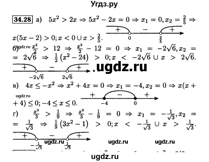 ГДЗ (Решебник №2 к задачнику 2015) по алгебре 8 класс (Учебник, Задачник) Мордкович А.Г. / §34 / 34.28