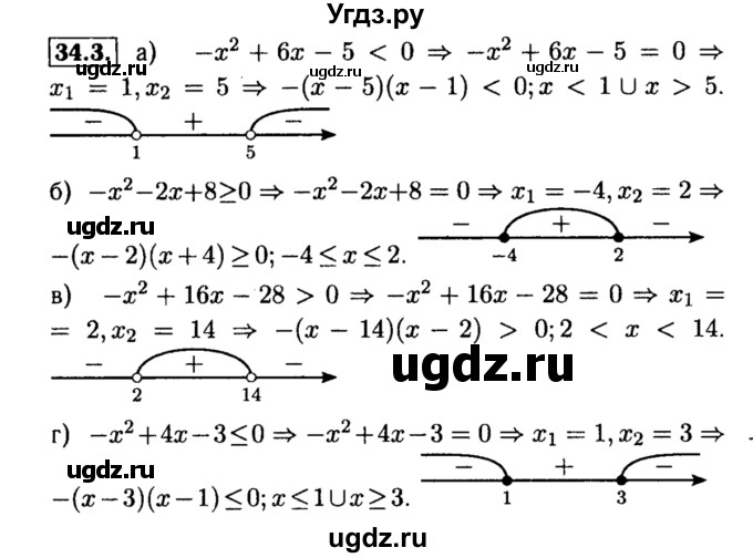 ГДЗ (Решебник №2 к задачнику 2015) по алгебре 8 класс (Учебник, Задачник) Мордкович А.Г. / §34 / 34.3