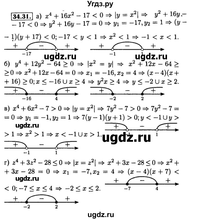ГДЗ (Решебник №2 к задачнику 2015) по алгебре 8 класс (Учебник, Задачник) Мордкович А.Г. / §34 / 34.31