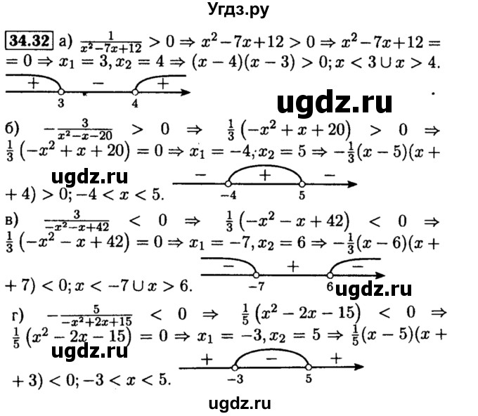ГДЗ (Решебник №2 к задачнику 2015) по алгебре 8 класс (Учебник, Задачник) Мордкович А.Г. / §34 / 34.32