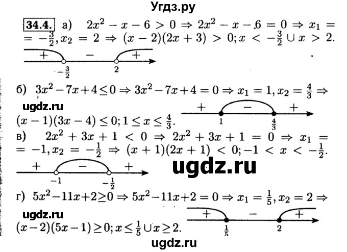 ГДЗ (Решебник №2 к задачнику 2015) по алгебре 8 класс (Учебник, Задачник) Мордкович А.Г. / §34 / 34.4