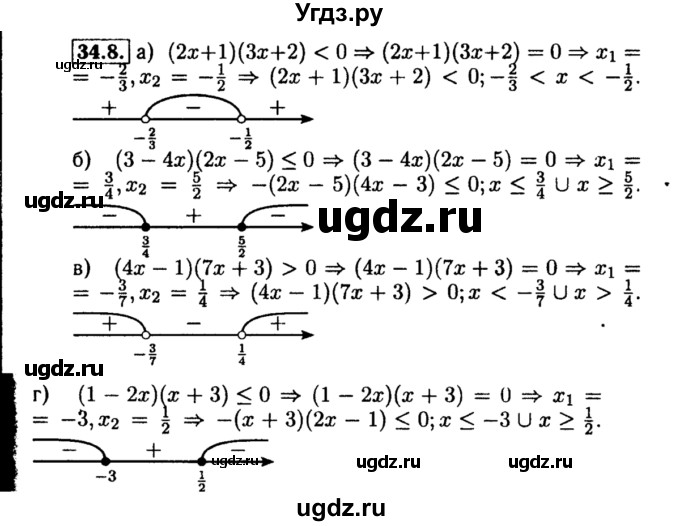 ГДЗ (Решебник №2 к задачнику 2015) по алгебре 8 класс (Учебник, Задачник) Мордкович А.Г. / §34 / 34.8