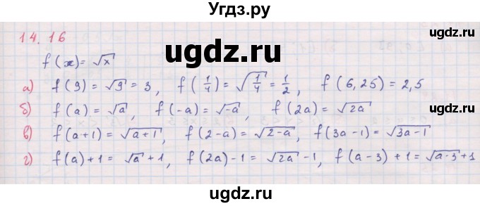 ГДЗ (Решебник к задачнику 2017) по алгебре 8 класс (Учебник, Задачник) Мордкович А.Г. / §14 / 14.16