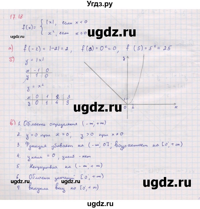 ГДЗ (Решебник к задачнику 2017) по алгебре 8 класс (Учебник, Задачник) Мордкович А.Г. / §17 / 17.18