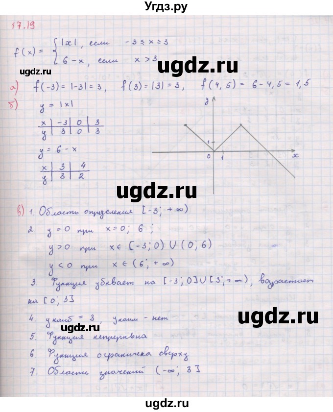 ГДЗ (Решебник к задачнику 2017) по алгебре 8 класс (Учебник, Задачник) Мордкович А.Г. / §17 / 17.19