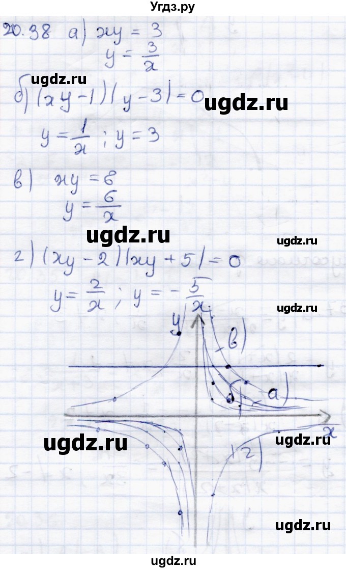ГДЗ (Решебник к задачнику 2017) по алгебре 8 класс (Учебник, Задачник) Мордкович А.Г. / §20 / 20.38