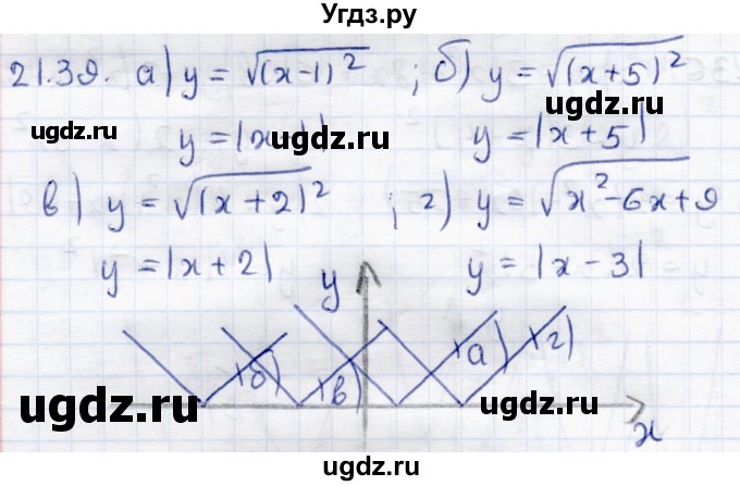 ГДЗ (Решебник к задачнику 2017) по алгебре 8 класс (Учебник, Задачник) Мордкович А.Г. / §21 / 21.39