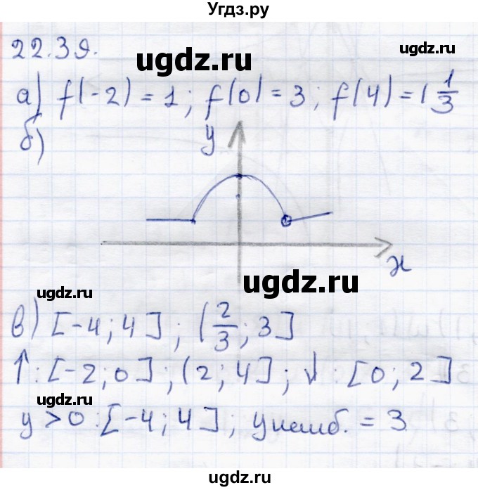 ГДЗ (Решебник к задачнику 2017) по алгебре 8 класс (Учебник, Задачник) Мордкович А.Г. / §22 / 22.39