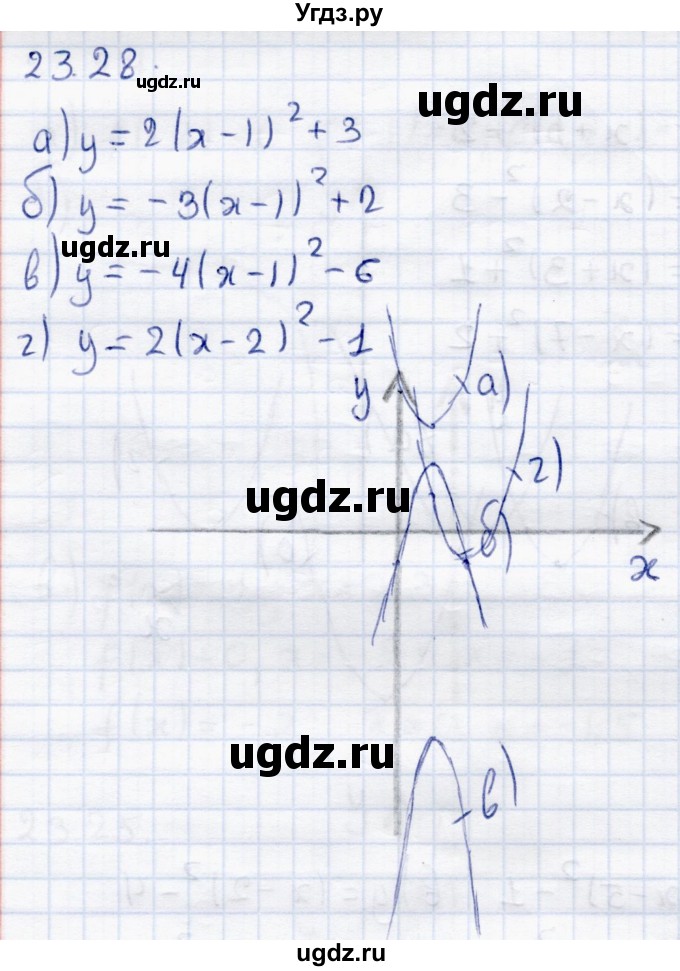 ГДЗ (Решебник к задачнику 2017) по алгебре 8 класс (Учебник, Задачник) Мордкович А.Г. / §23 / 23.28