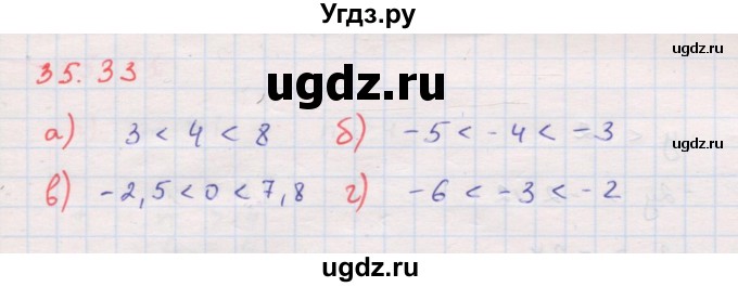 ГДЗ (Решебник к задачнику 2017) по алгебре 8 класс (Учебник, Задачник) Мордкович А.Г. / §35 / 35.33