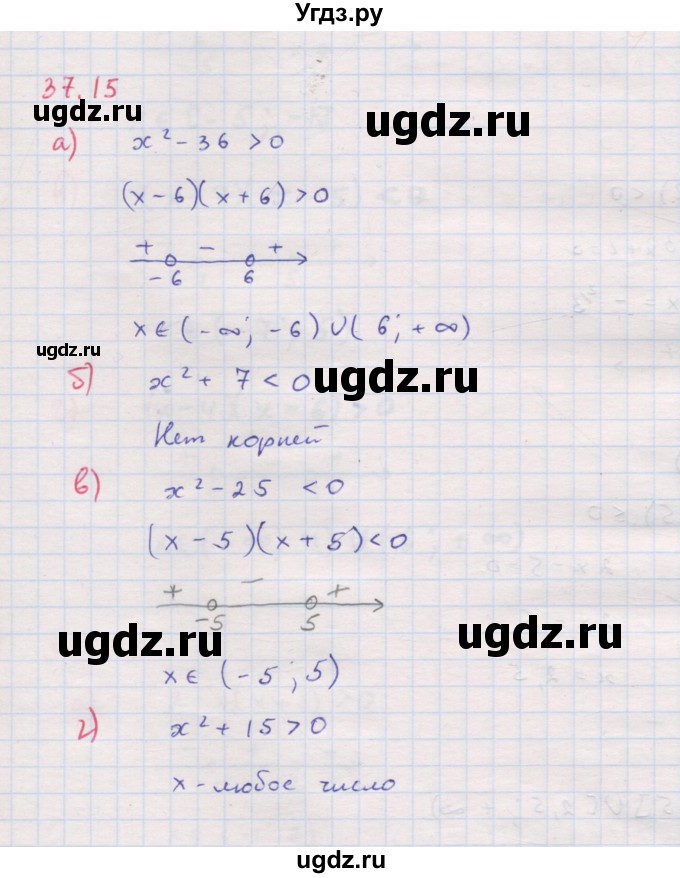 ГДЗ (Решебник к задачнику 2017) по алгебре 8 класс (Учебник, Задачник) Мордкович А.Г. / §37 / 37.15