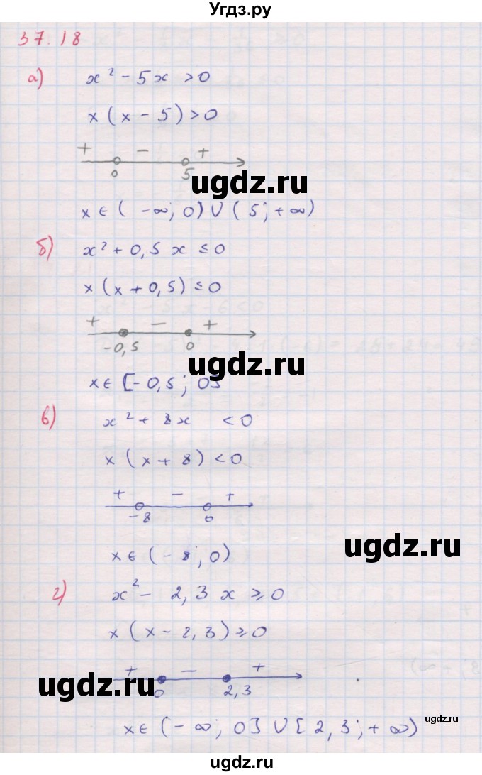 ГДЗ (Решебник к задачнику 2017) по алгебре 8 класс (Учебник, Задачник) Мордкович А.Г. / §37 / 37.18