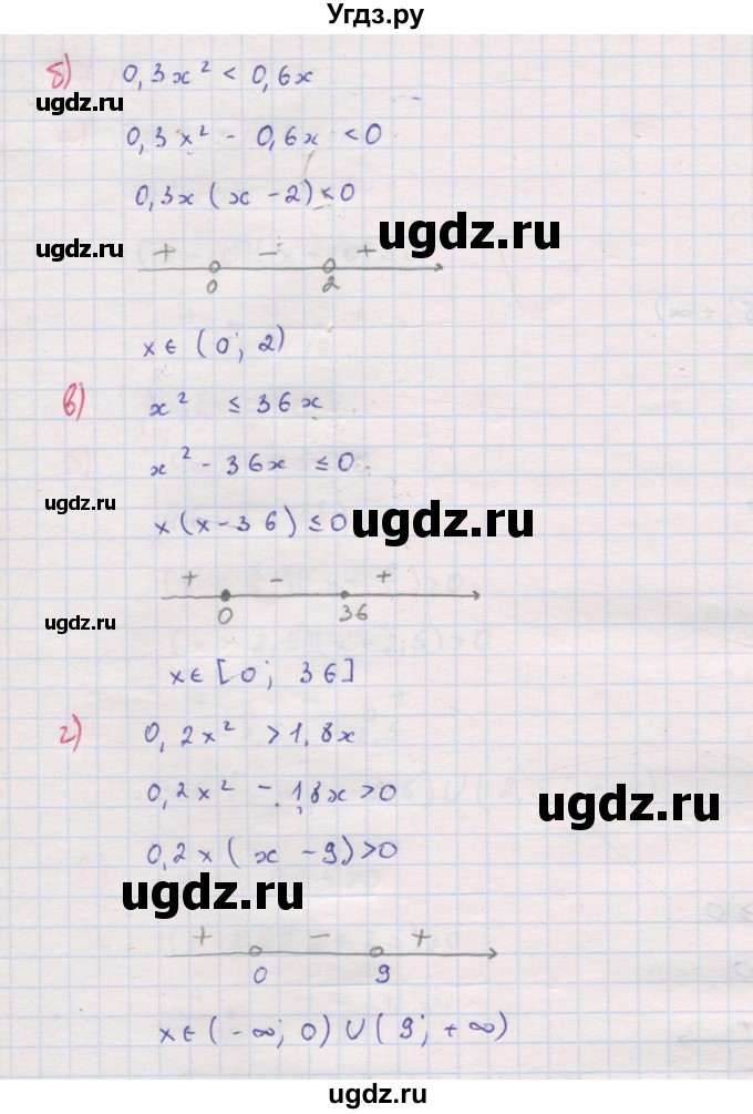 ГДЗ (Решебник к задачнику 2017) по алгебре 8 класс (Учебник, Задачник) Мордкович А.Г. / §37 / 37.19(продолжение 2)