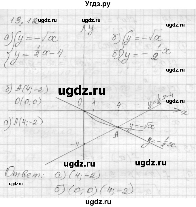 ГДЗ (Решебник №1 к задачнику 2015) по алгебре 8 класс (Учебник, Задачник) Мордкович А.Г. / §13 / 13.12