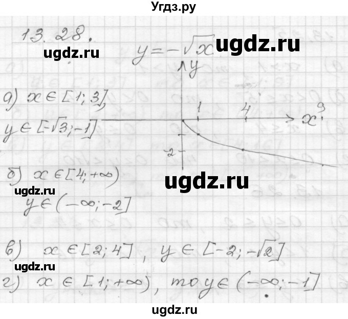 ГДЗ (Решебник №1 к задачнику 2015) по алгебре 8 класс (Учебник, Задачник) Мордкович А.Г. / §13 / 13.28