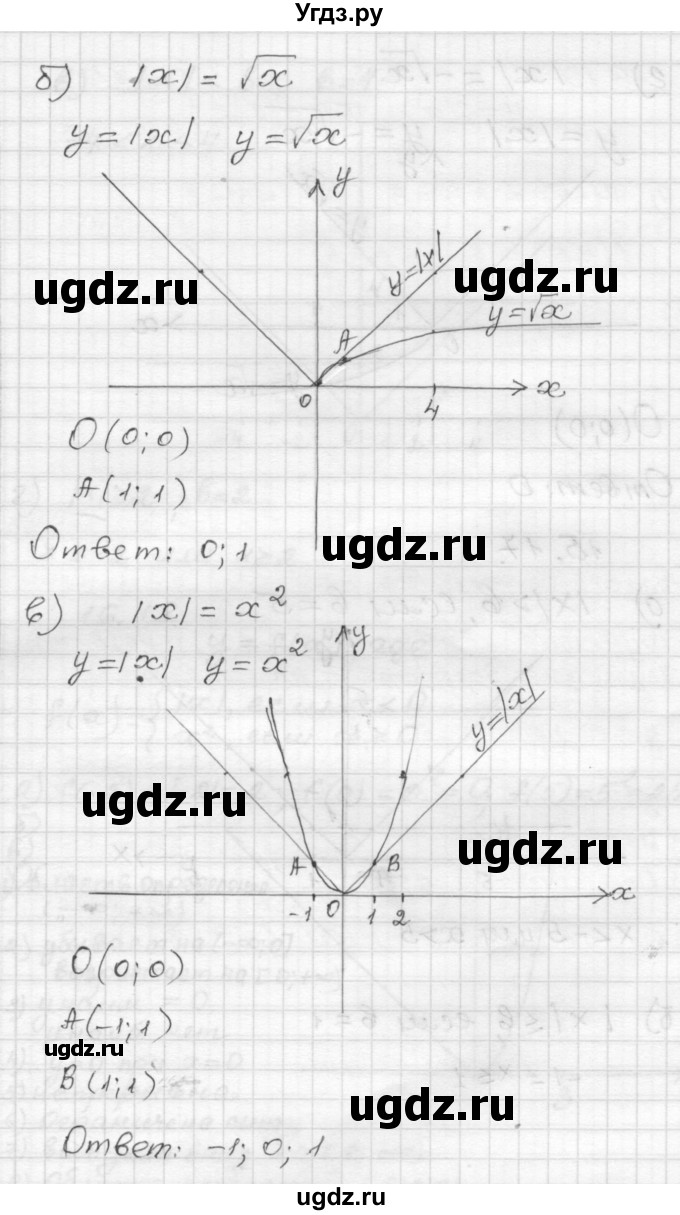 ГДЗ (Решебник №1 к задачнику 2015) по алгебре 8 класс (Учебник, Задачник) Мордкович А.Г. / §16 / 16.16(продолжение 2)