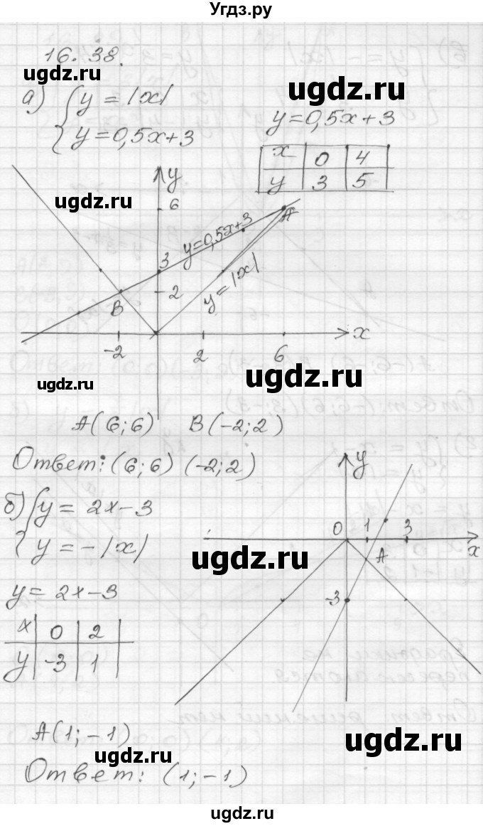 ГДЗ (Решебник №1 к задачнику 2015) по алгебре 8 класс (Учебник, Задачник) Мордкович А.Г. / §16 / 16.38